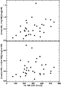 \begin{figure}
\par\includegraphics[width=8cm,clip]{9049fig3.ps}\end{figure}
