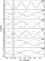 \begin{figure}
\par\includegraphics[width=13.2cm,clip]{9049fig4.eps}\end{figure}