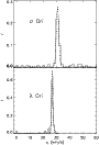 \begin{figure}
\par\includegraphics[width=8cm,clip]{9049fig5.ps}\end{figure}