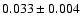 $0.033 \pm 0.004$