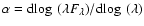 $\alpha={\rm d}\!\log~(\lambda F_{\lambda})/{\rm d}\!\log~(\lambda)$