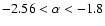 $-2.56<\alpha <-1.8$