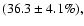 $(36.3\pm4.1\%),$