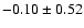 $-0.10\pm0.52$