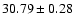 $30.79\pm0.28$