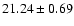 $21.24\pm0.69$