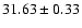 $31.63\pm0.33$