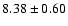 $8.38\pm0.60$
