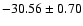 $-30.56\pm0.70$