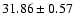 $31.86\pm0.57$