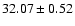 $32.07\pm0.52$