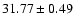 $31.77\pm0.49$