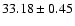 $33.18\pm0.45$