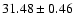 $31.48\pm0.46$