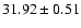 $31.92\pm0.51$