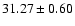 $31.27\pm0.60$