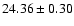 $24.36\pm0.30$