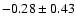 $-0.28\pm0.43$