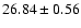 $26.84\pm0.56$