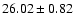 $26.02\pm0.82$