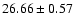 $26.66\pm0.57$