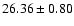 $26.36\pm0.80$