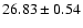 $26.83\pm0.54$