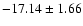 $-17.14\pm 1.66$