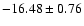 $-16.48\pm 0.76$