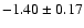 $-1.40\pm 0.17$