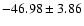 $-46.98\pm 3.86$