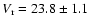 $V_{\rm r} =23.8\pm 1.1$