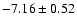 $-7.16\pm 0.52$