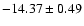 $-14.37\pm 0.49$