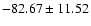 $-82.67\pm11.52$