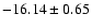 $-16.14\pm 0.65$