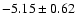 $-5.15\pm0.62$