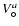 $V_\circ^{a}$