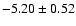 $-5.20\pm0.52$