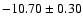 $-10.70\pm0.30$