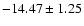 $-14.47\pm1.25$