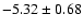 $-5.32\pm0.68$