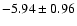 $-5.94\pm0.96$