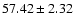 $57.42\pm2.32$