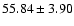 $55.84\pm3.90$