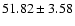 $51.82\pm3.58$
