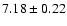 $7.18 \pm 0.22$