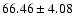 $66.46\pm4.08$
