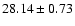 $28.14\pm0.73$