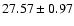 $27.57\pm0.97$